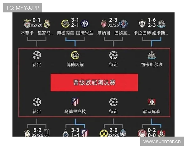 国米欧冠竞争力持续增强，对争冠形势产生积极影响