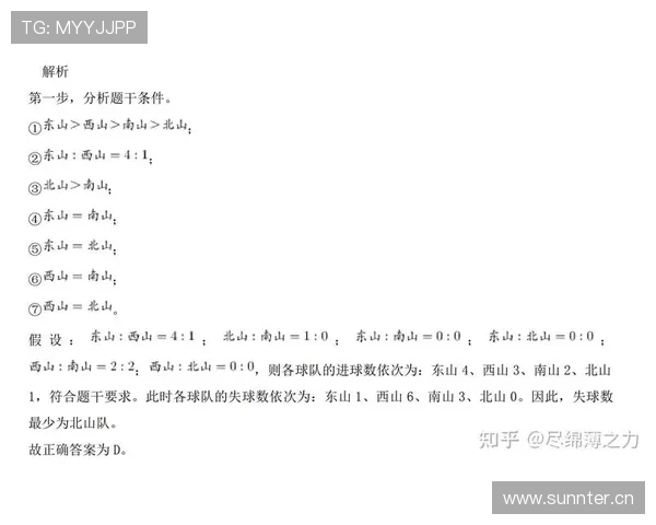 为什么这个进球被判无效?VAR介入的关键判罚逻辑解析