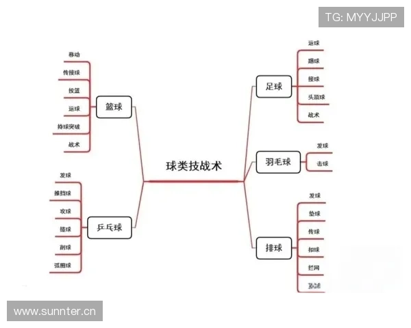 篮球限制区规则中关于防守站位的具体判定标准究竟如何解读 篮球限制区规则中关于防守站位的具体判定标准究竟如何解读