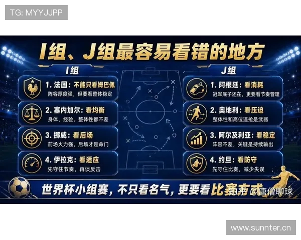 2026世界杯I组资讯汇总:排名、赛果与晋级名单整理 2026世界杯I组资讯汇总:排名、赛果与晋级名单整理